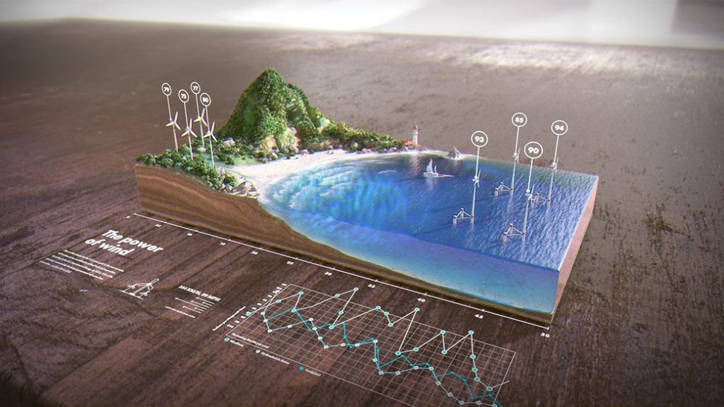 HoloLens Türkiye Intsoft Otomasyon